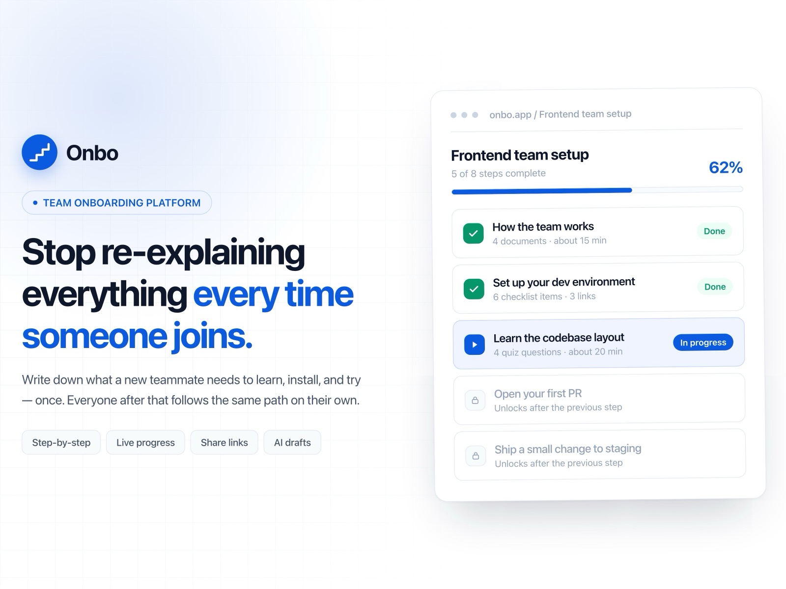 Onbo program view: a Frontend team setup path at 62%, with completed steps, one in progress, and later steps locked until the previous one is done