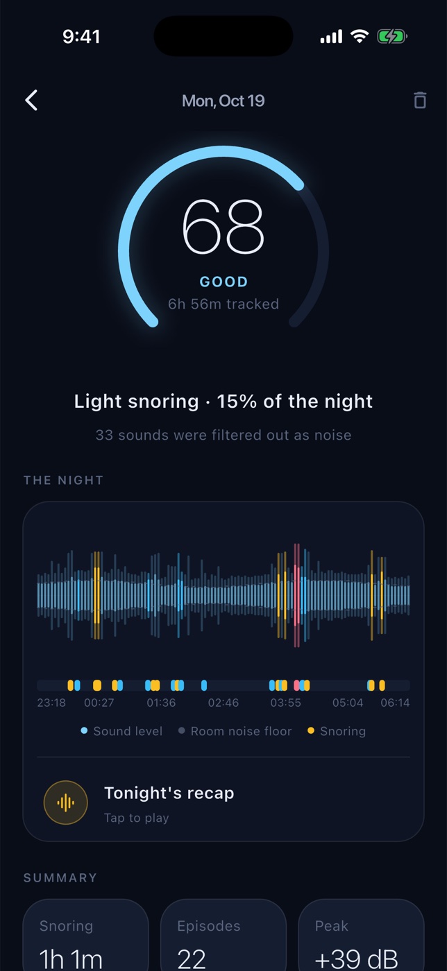 SnoreLog night report: score, the night's sound level with snoring marked in yellow, and a recap